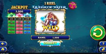 1 Reel Queen Of Water: Выигрыши