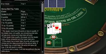 3 Card Rummy: Бонусы