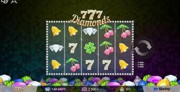 777 Diamonds: Тематика