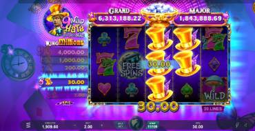 9 Mad Hats King Millions: Выигрыши