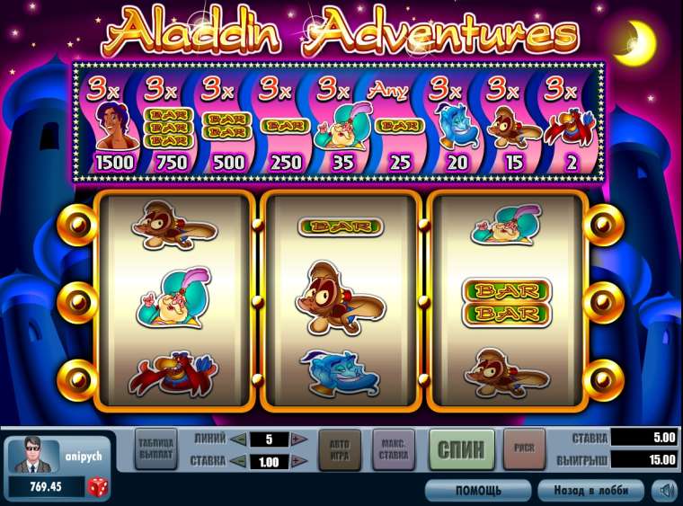 Слот Aladdin Adventures играть бесплатно