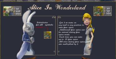 Alice in Wonderland: Бонусы