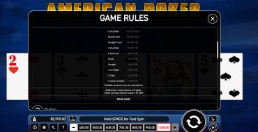 American Poker Gold: Таблица выплат