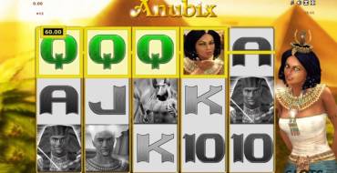 Anubix: Выплаты