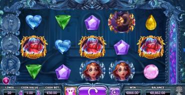 Beauty and the Beast Slot: Фри-спины