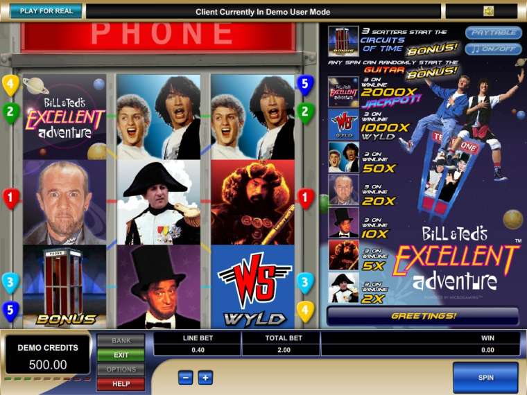 Онлайн слот Bill & Ted’s Excellent Adventure играть