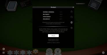 Blackjack: Выплаты