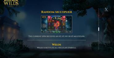 Blood Moon Wilds: Множители