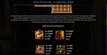 Book Of Hercules – A Legendary Quest: Таблица выплат