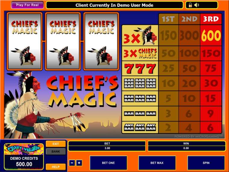 Слот Chief’s Magic играть бесплатно