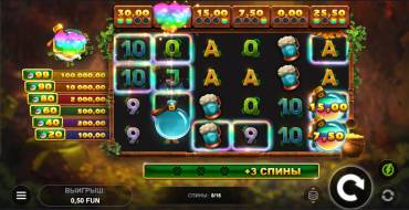 Clover Blitz Hold and Win: Бонусные игры