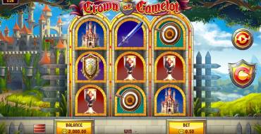 Crown of Camelot: Игровой автомат