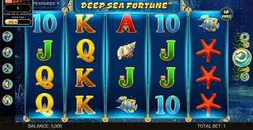 Deep Sea Fortune: Игровой автомат