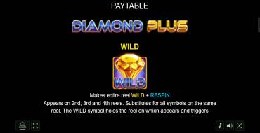 Diamond Plus: Уникальные функции