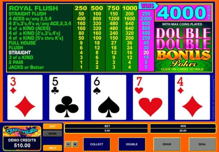 Слот Double Double Bonus Poker играть бесплатно