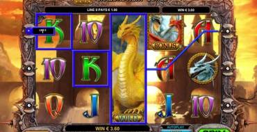 Dragon Slot: Wild