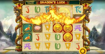 Dragon's Luck Megaways: Огненный дракон – символ, играющий вне поля