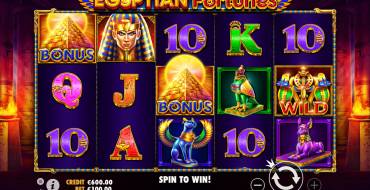 Egyptian Fortunes: Выплаты