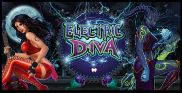 Electric Diva: Тематика