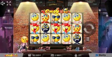 Emoji Slot: Тематика