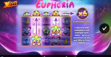 Euphoria: Игровой автомат