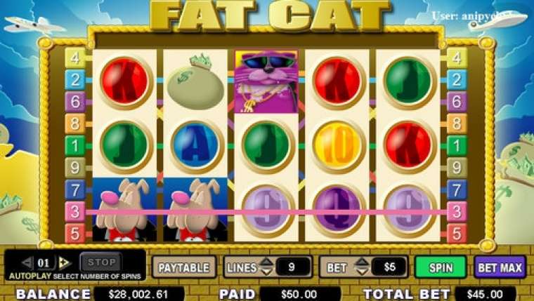 Слот Fat Cat играть бесплатно