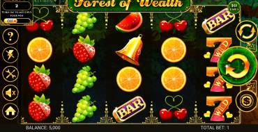 Forest of Wealth: Игровой автомат