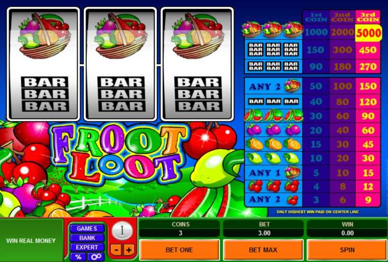 Видео покер Froot Loot демо-игра