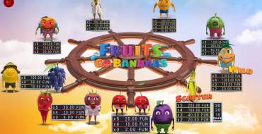 Fruits Go Bananas: Таблица выплат