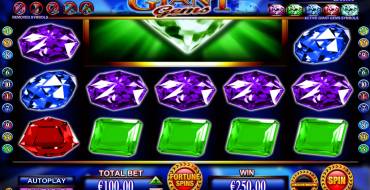 Giant Gems: Выплаты