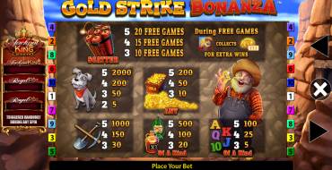 Gold Strike Bonanza Jackpot King: Таблица выплат