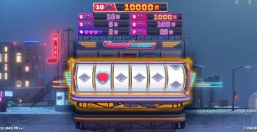 Hearts Highway: Уникальные функции