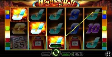 Highway to Hell: Выигрыши