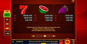 Hot Slot: 777 Coins Extremely Light: Таблица выплат