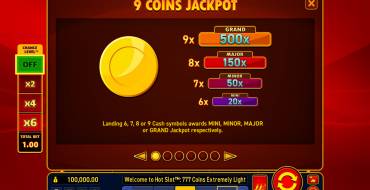 Hot Slot: 777 Coins Extremely Light: Джекпот