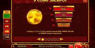 Hot Slot: 777 Coins: Джекпот