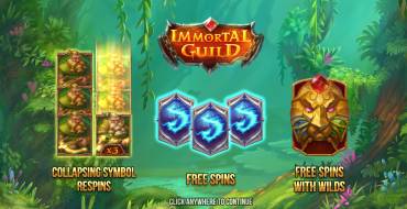 Immortal Guild: Игровой автомат