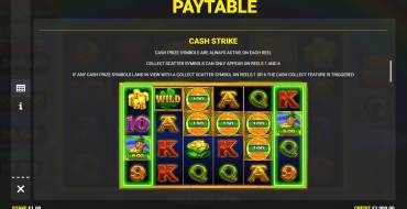 Luck O` The Irish Strike: Бонусные игры