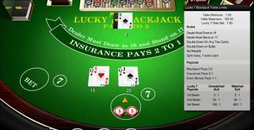 Lucky 7 Blackjack: Выплаты