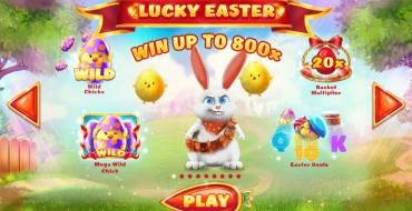 Lucky Easter: Тематика