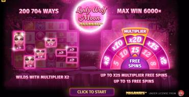 Lucky Lady Moon: Игровой автомат