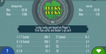 Lucky Lucky Blackjack: Бонусы