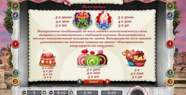 Lucky Sweets: Правила