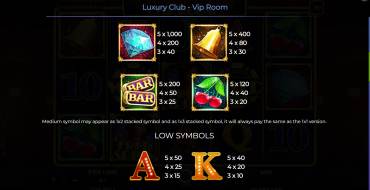 Luxury Club – Vip Room: Таблица выплат