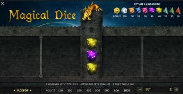 Magical Dice: Правила