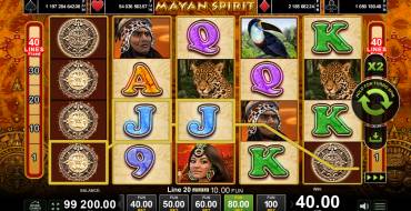 Mayan Spirit: Выигрыши