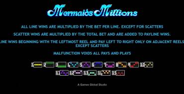 Mermaids Millions: Правила