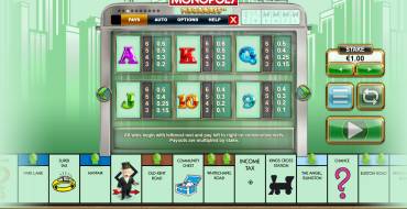 Monopoly Megaways: Таблица выплат