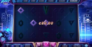 Neon Rush: Выплаты