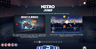 Nitro Circus: Призы